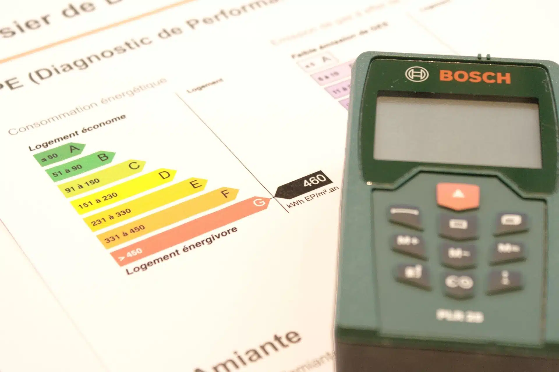 Invariant fiscal : pourquoi le DPE seul ne suffit pas à Valognes